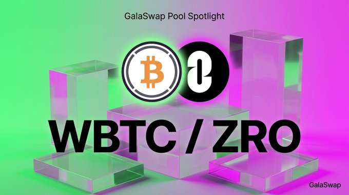 A vibrant green and pink gradient banner featuring "GalaSwap Pool Spotlight" at the top and "WBTC / ZRO" in large text, with Bitcoin and Zero token logos set against 3D glass-like blocks, promoting the WBTC/ZRO trading pair on GalaSwap.
