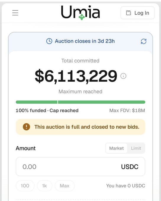 Screenshot of a 'Umia' platform auction interface showing 'Total committed $6,113,229' marked as '100% funded - Cap reached' with 'This auction is full and closed to new bids' notice.