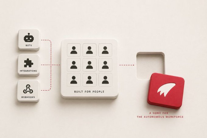 A 3D conceptual illustration featuring building blocks for 'BOTS', 'INTEGRATIONS', and 'WEBHOOKS' connecting to a 'BUILT FOR PEOPLE' block, labeled 'A HOME FOR THE AUTONOMOUS WORKFORCE'.