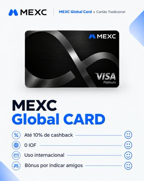 An advertisement for the "MEXC Global CARD" by MEXC Global Card × Cartão Tradicional, a black Visa Platinum card. Features listed include "Até 10% de cashback", "0 IOF", "Uso internacional", and "Bônus por indicar amigos".