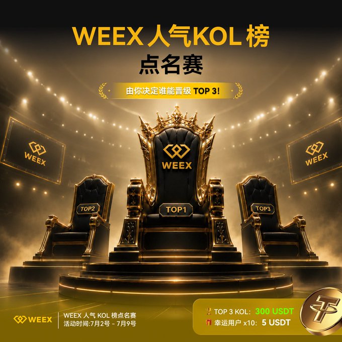 A WEEX promotional poster for a KOL ranking competition, displaying three ornate thrones labeled TOP1, TOP2, and TOP3, with prizes of 300 USDT for top 3 KOLs and 5 USDT for 10 lucky users, running July 2-9.