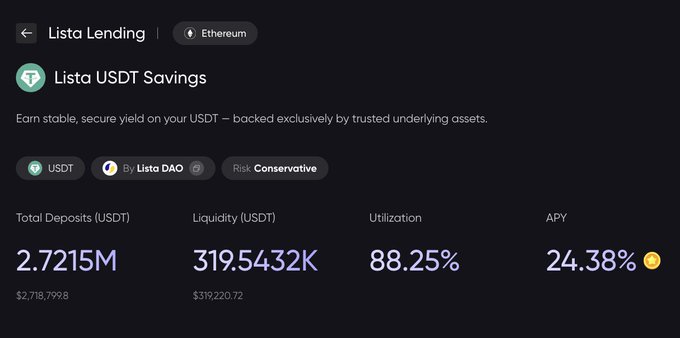 The image shows the Lista USDT Savings dashboard on Ethereum, displaying a 24.38% APY with 2.7215M in total deposits, 319.5432K in liquidity, and 88.25% utilization, tagged as a "Conservative" risk product by Lista DAO. This visual supports the post's pitch by showcasing Lista's stablecoin savings yield option as a low-volatility alternative within its broader menu of de-risked earning strategies.