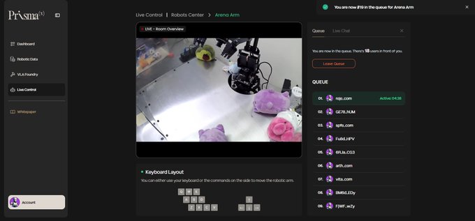 The Prisma live control interface for an 'Arena Arm' queue showing a robotic arm with plush toys, and a keyboard layout for moving the arms.
