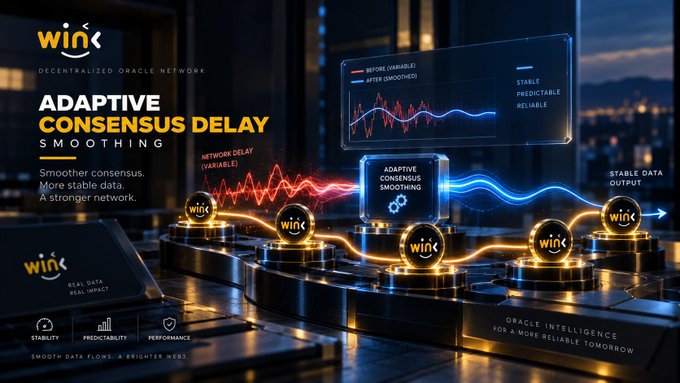 A promotional graphic for WinK's 'Adaptive Consensus Delay Smoothing' decentralized oracle network, highlighting smoother consensus and stable data output.