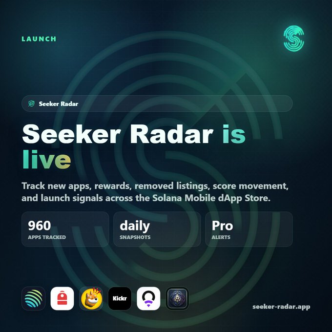 The image features a poster with a green background that says "Seeker radar is live" at the top. Below this, there are several app icons representing different apps available for download or use within the Solana Mobile App Store. The poster also includes information about the Radar Scores and Pro Alerts built into the app, which can be helpful to users who want to track their app's performance in the store.