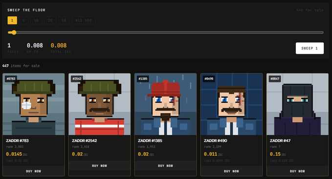 The image displays a pixel-art NFT marketplace interface called "ZADDR STUDIO MARKET," showing a "Sweep the Floor" feature with 447 items for sale, a quantity slider currently set to 1 (costing 0.008 ZEC total), and five character cards (#783, #2542, #1385, #490, #447) with prices ranging from 0.011 to 0.15 ZEC. The interface directly illustrates the post's description by providing a single slider to select multiple faces for a batch purchase, enabling users to buy an entire basket of NFT characters through one shielded transaction with the full memo attached.