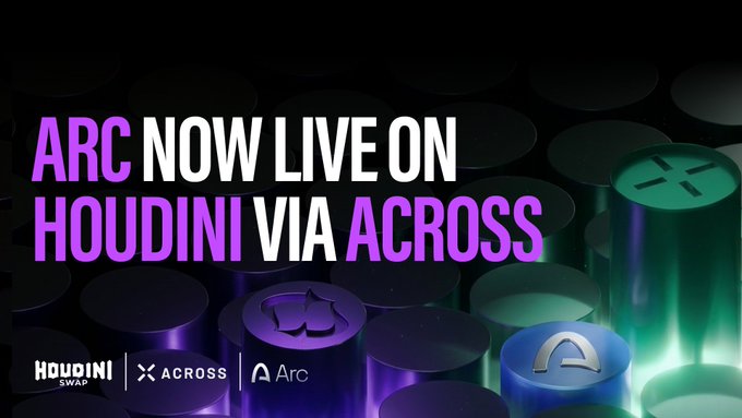 A promotional banner announcing 'ARC NOW LIVE ON HOUDINI VIA ACROSS' featuring purple and green cylindrical graphics with logos for Houdini Swap, Across, and Arc.