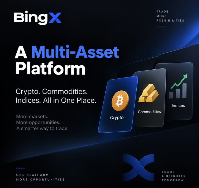 An advertisement for BingX, describing it as 'A Multi-Asset Platform' for Crypto, Commodities, and Indices, with the tagline 'Trade more possibilities' and 'One platform more opportunities'.