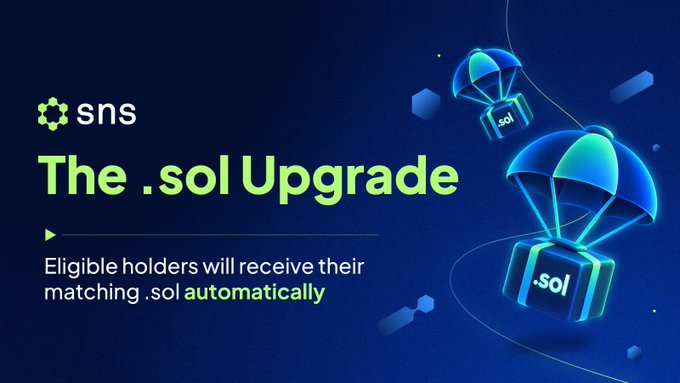 A promotional graphic titled 'The .sol Upgrade' with text 'Eligible holders will receive their matching .sol automatically,' featuring 3D rendered parachuting cubes labeled '.sol' on a dark blue background.