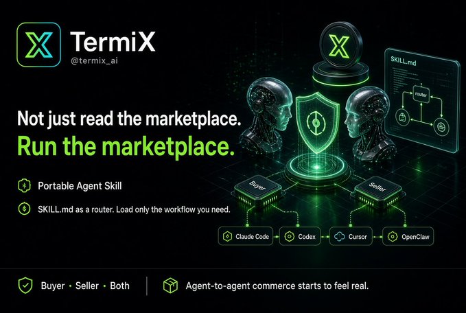 A digital promotional graphic for 'TermiX' (@termix_ai) displays the tagline 'Not just read the marketplace. Run the marketplace.' alongside 3D robot illustrations, a router labeled 'SKILL.md', and compatibility icons for Claude Code, Codex, Cursor, and OpenClaw.