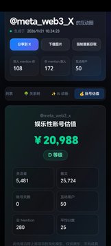 A mobile app interface screenshot displays a Web3 activity dashboard for "@meta_web3_X" showing follower metrics, post counts, and an "Entertainment Index Valuation" of ¥20,988 (D tier).