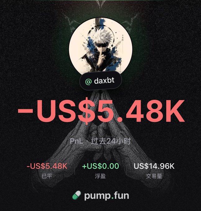 A trading performance dashboard from pump.fun showing a PnL of -US$5.48K over the past 24 hours for @daxbt, with anime-style artwork, showing -US$5.48K closed, +US$0.00 floating, and US$14.96K trading volume.