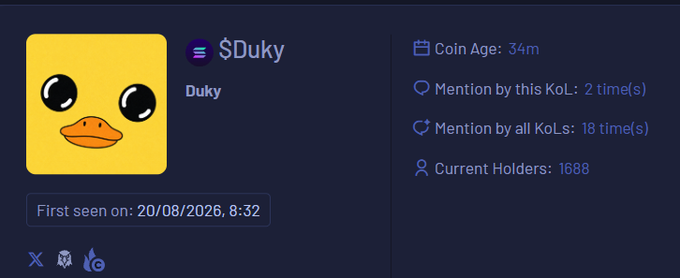 A profile card for the Solana memecoin $Duky features a yellow duck mascot alongside stats showing 34m coin age, 1,688 holders, and 18 total KOL mentions, matching the post's figures for the token with CA: EKSqz65fJNVAnScVuX52EPCT3AvVYZjJCcAHY8C8pump.