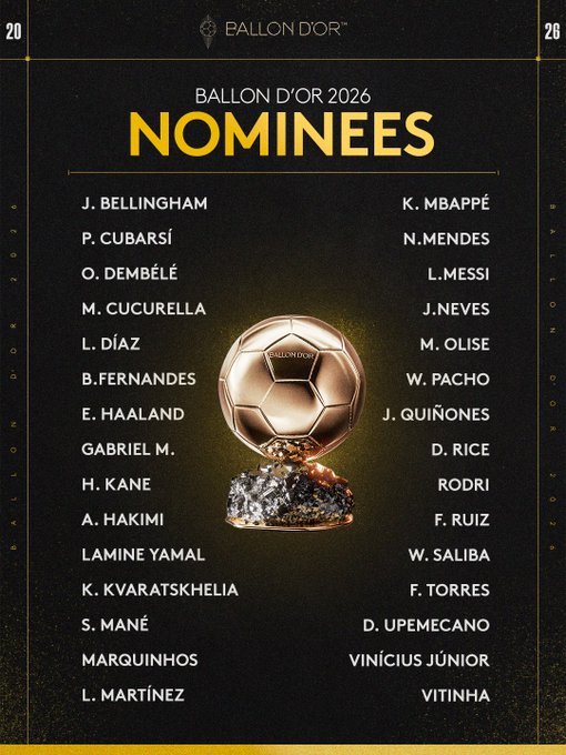 A Ballon d'Or 2026 Nominees list featuring players like J. Bellingham, P. Cubarsí, K. Mbappé, and L. Messi, displayed around a golden trophy.