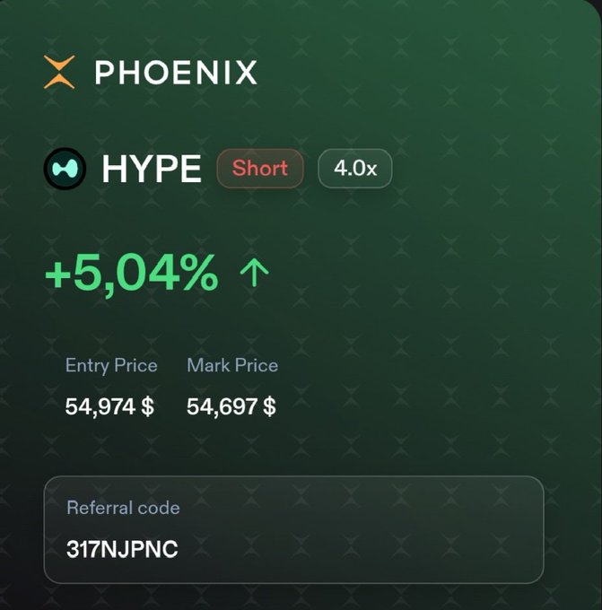 The image features a close-up of an e-mail alert screen that reads "The $HYPE appears good here, good for shorting". There are two coins visible on the top right side of the screen, as well as some text in the bottom left corner. This indicates that there might be a market trend or news related to cryptocurrency, such as the $HYPE coin, which is known for its potential to make good profits based on the analysis provided by CoinMarketCap. The short description suggests that investors are monitoring this coin's performance closely and potentially considering an investment in it based on its current value and forecasted trends.