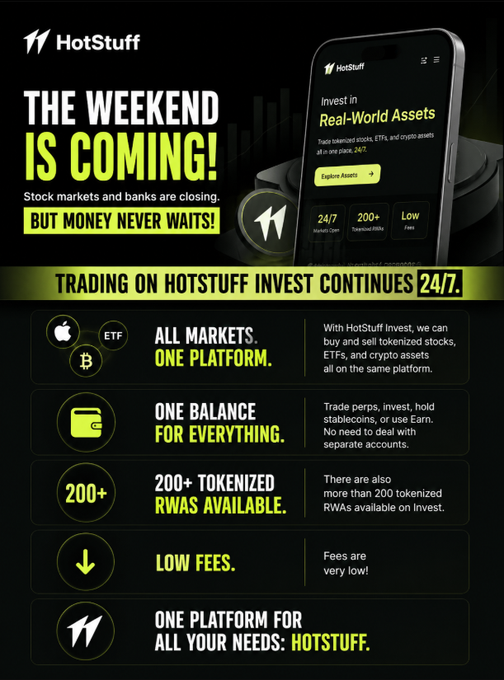 A promotional graphic for HotStuff advertising 24/7 trading on tokenized stocks, ETFs, and crypto assets, featuring the tagline 'THE WEEKEND IS COMING! Stock markets and banks are closing, BUT MONEY NEVER WAITS!' and highlighting features like 'ALL MARKETS. ONE PLATFORM.', 'ONE BALANCE FOR EVERYTHING', '200+ TOKENIZED RWAS AVAILABLE', and 'LOW FEES'.