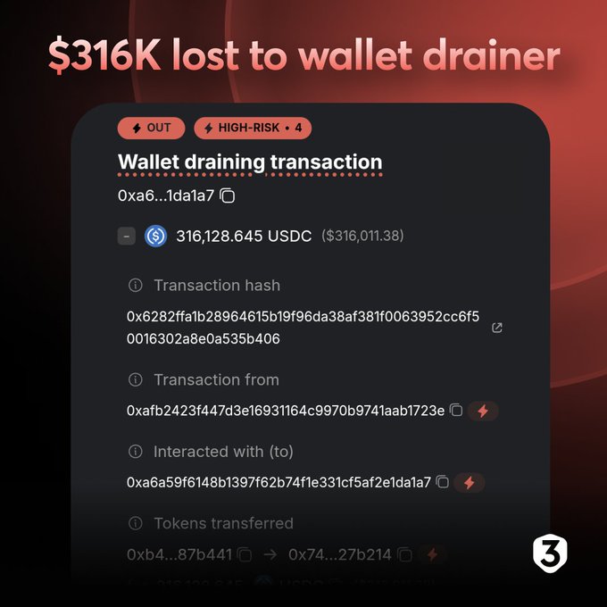 The image shows a cell phone screen displaying information about a wallet drained transaction. The wallet has been emptied of its USDC value of 316K, and the drainer has been identified as a wallet draining transaction. The drainer's previous activity was mostly DEX swapping before the incident. After the theft, the stolen USDC was quickly exchanged into ETH through two transactions.