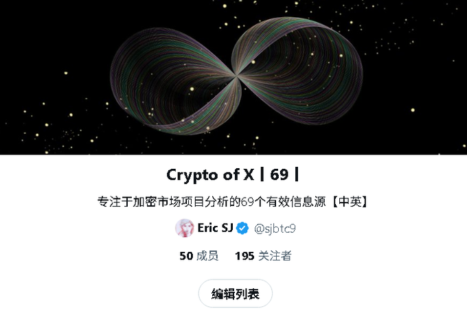 Profile header for a Twitter/X list called 'Crypto of X | 69 |', described as 69 effective information sources for crypto market project analysis, curated by Eric SJ (@sjbtc9), with 50 members and 195 followers.