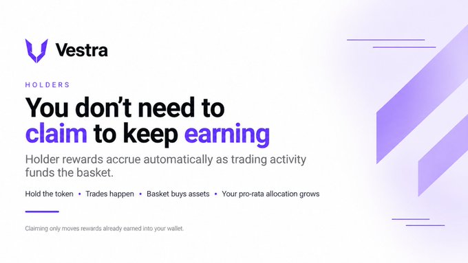 A minimalist marketing banner for 'Vestra' with purple accents, titled 'HOLDERS — You don't need to claim to keep earning,' explaining that holder rewards accrue automatically as trading activity funds the basket.