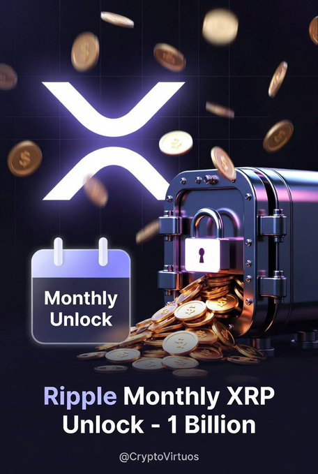 The image features a poster for Ripple that announces the release of 1 billion XRP tokens. The poster includes an illustration of a safe with coins falling out, symbolizing the release of these tokens into circulation. The text on the poster states "Ripple is releasing 1 Billion XRP from escrow today. This is the standard monthly release." The image also contains a link to the Ripple wallet page for more information about the token release and how it works.