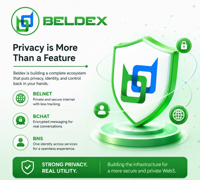 A promotional graphic for "BELDEX" featuring a green shield logo and the text "Privacy is More Than a Feature," listing services like BELNET, BCHAT, and BNS.
