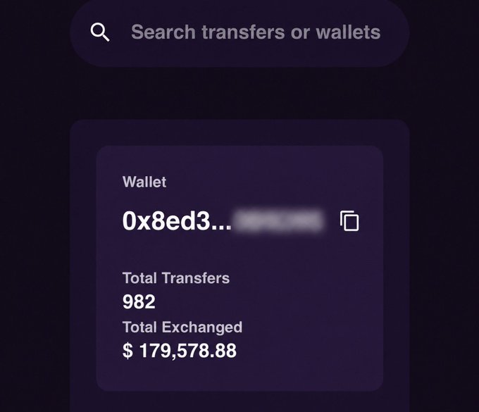 A wallet activity checker interface on Jumper displays a partially blurred wallet address beginning with "0x8ed3..." alongside impressive stats: 982 total transfers and $179,578.88 total exchanged, matching the user's surprising discovery of their own wallet activity highlighted in the accompanying post.
