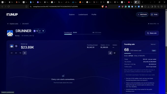 A screenshot of a website called RUNUP displays a token listing for '$RUNNER' with a market cap of $23.89K and funding sale information.