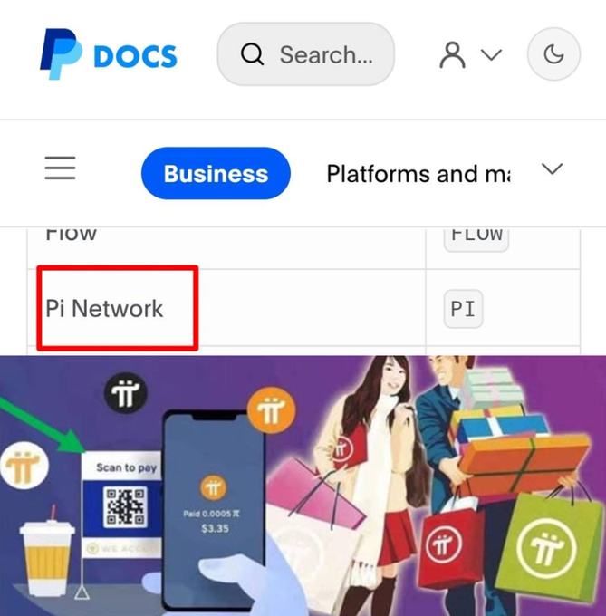 A PayPal Docs webpage showing business payment options, with 'Pi Network' highlighted in a red box, alongside an illustration of mobile Pi cryptocurrency payments and shopping.