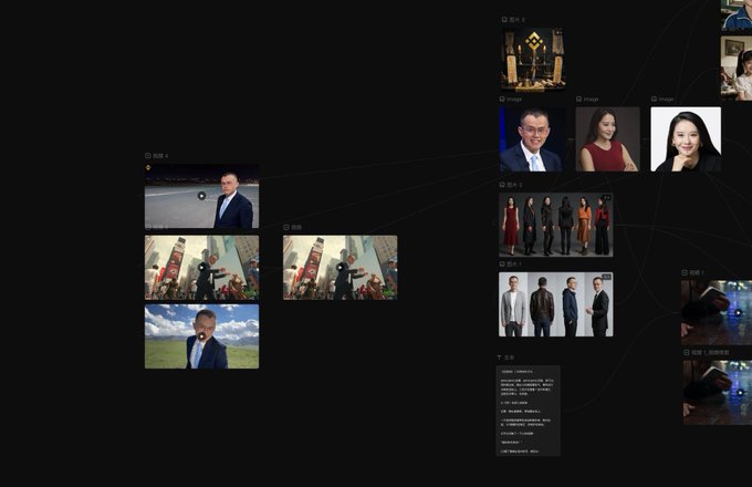 A dark screen displaying a network of connected images featuring various public figures, including Mark Zuckerberg, Elon Musk, and Sam Altman, connected by thin lines.
