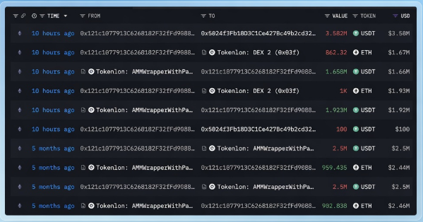 A blockchain transaction history table showing transfers between addresses, with notable entries including 1.582M USDT, 562.32 ETH, and 1.658M USDT from a Tokenlon DEX 2 contract 10 hours ago.