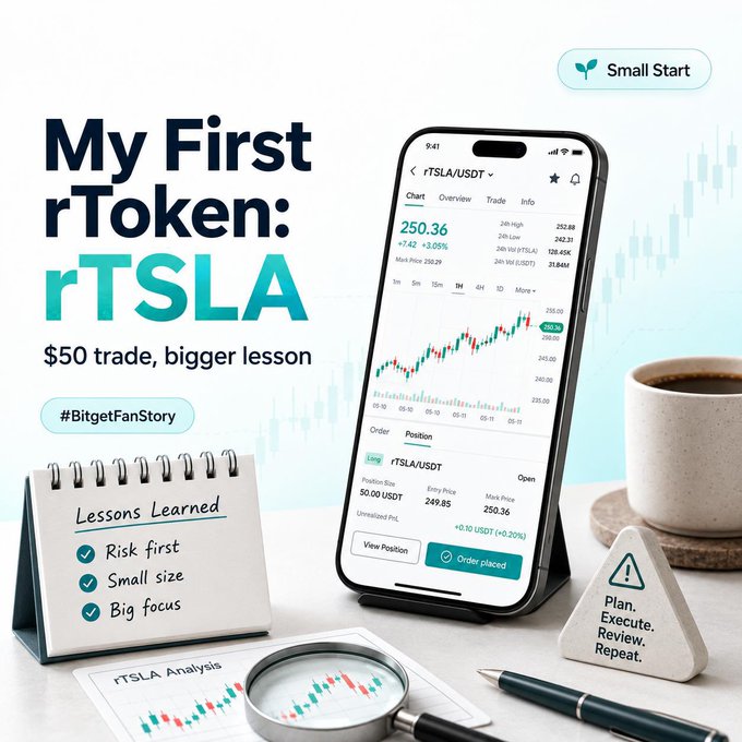 A smartphone displays a Bitget chart for rTSLA/USDT trading at $250.36 with a $50 position size, alongside a notepad highlighting "Lessons Learned: Risk first, Small size, Big focus" and a pyramid that reads "Plan. Execute. Review. Repeat."—visually reinforcing the post's reflection on how a modest $50 rTSLA trade symbolized a disciplined, learning-focused approach rather than chasing large profits.