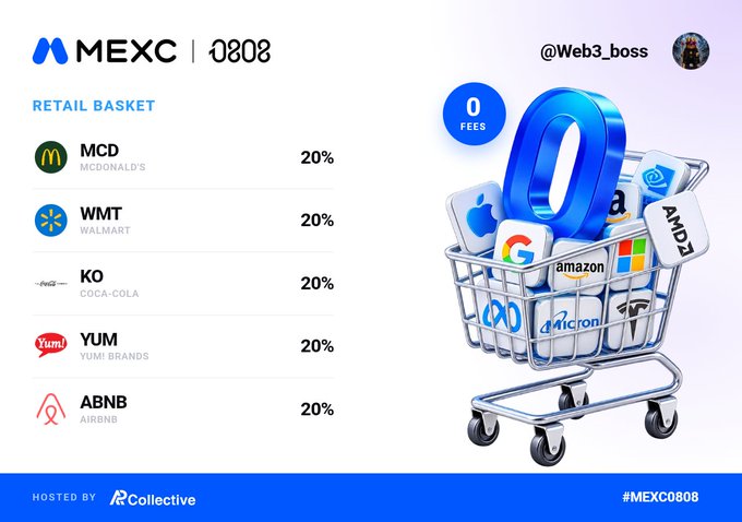 A MEXC 0808 promotional graphic for '@Web3_boss' showing a Retail Basket with 20% allocations to McDonald's (MCD), Walmart (WMT), Coca-Cola (KO), Yum Brands (YUM), and Airbnb (ABNB), featuring a shopping cart filled with major tech and company logos.
