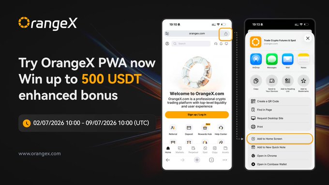 The image is a promotional banner for OrangeX, advertising a campaign to "Try OrangeX PWA now" and win up to 500 USDT enhanced bonus, running from 02/07/2026 to 09/07/2026 (UTC). It features two smartphone screenshots demonstrating how to install the OrangeX Progressive Web App (PWA) by tapping the browser menu and selecting "Add to Home Screen," visually guiding users on how to participate in the event.