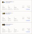 A small, low-resolution screenshot shows an X (Twitter) post by @PioneerofSOL tagged "$LAPTOP," with faint thumbnails of related tweets beneath it. The image accompanies a discussion about Hunter Biden speaking on the $LAPTOP token treasury, detailing a 5% foundation allocation, 0.3% trading revenue, a planned 30-day relaunch, a pending 10% airdrop, and a failed 7¢ OTC deal.