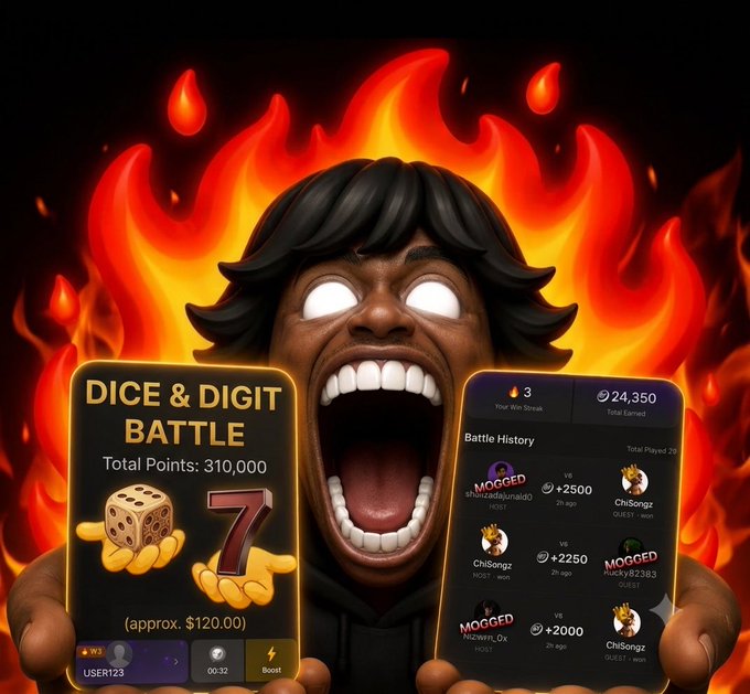 A stylized character with glowing white eyes screams triumphantly against a backdrop of flames, holding up two game screens: a "DICE & DIGIT BATTLE" showing Total Points: 310,000 and a "7" worth approximately $120, alongside a "Battle History" panel displaying recent wins against players like ChiSongz and MOGGED with totals of 24,350. The fiery, victorious imagery visually amplifies the post's message of an early winning streak in the MOG Arena, where the user claims their points already hold real dollar value at the $67 token valuation.