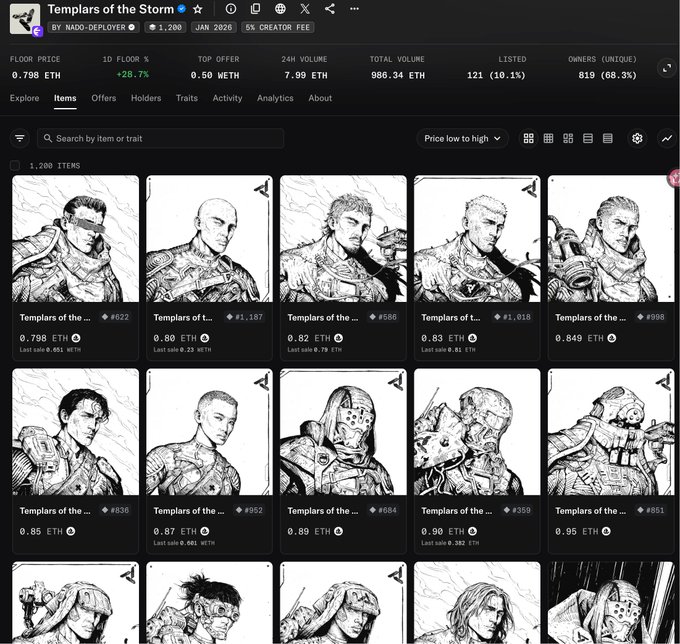 A screenshot of an NFT marketplace page for the 'Templars of the Storm' collection with a floor price of 0.798 ETH, showing a grid of black-and-white character illustrations with various ETH prices.