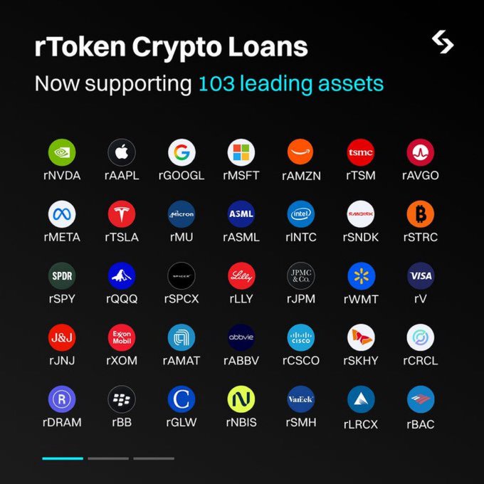 A promotional graphic for 'rToken Crypto Loans' advertising support for '103 leading assets', displaying a grid of company logos and tickers including rNVDA, rAAPL, rGOOGL, rMSFT, rAMZN, rTSM, rAVGO, rMETA, rTSLA, and rMU.