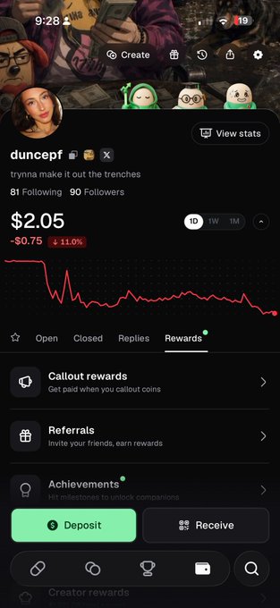 A mobile app screenshot (timestamp 9:28) for a user named 'duncepf' with the tagline 'trynna make it out the trenches', showing $2.05 with a -11.00% change (-$0.75), 81 Following, 90 Followers, and navigation tabs including Rewards with Callout rewards, Referrals, Achievements, Deposit, and Receive options.