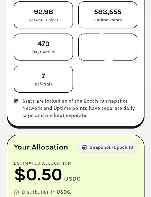 The image shows a dashboard with stats including 92.98 Network Points, 583,555 Uptime Points, 479 Days Active, and 7 Referrals from the Epoch 19 snapshot, along with an estimated allocation of $0.50 USDC. This dashboard supports the user's post about their 479 active days and 583,555 uptime points on Grass, though the modest $0.50 USDC allocation humorously contrasts with the "life-changing airdrop" claim.