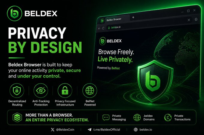 A promotional graphic for the Beldex Browser featuring a green shield logo and the tagline 'PRIVACY BY DESIGN' along with features like Decentralized Routing, Anti-Tracking Protection, Privacy Focused Infrastructure, and BelNet Powered.