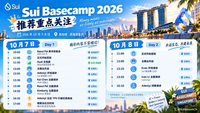 Promotional schedule for 'Sui Basecamp 2026' event on October 7-8 in Singapore, featuring speakers like Raoul Pal, Hudi, Adeniyi, Kai Chen, Evan, Ivan Li, and Kairon Labs, with the tagline 'Money moves as freely as messages'.