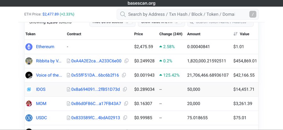 A basescan.org screenshot showing a cryptocurrency wallet with holdings including Ethereum ($2,475.59), Ribbita by V ($454,869.01), Voice of the ($42,166.55), IDOS ($14,451.71), MOM ($3,261.39), and USDC ($75.01).