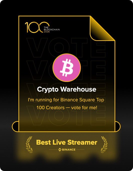A black and gold voting card from "The Blockchain Zone 2026" features "Crypto Warehouse" as a nominee for "Best Live Streamer" on Binance, with a Bitcoin logo and the message "I'm running for Binance Square Top 100 Creators — vote for me!" — visually tying into the accompanying post celebrating Crypto Warehouse's milestones with Binance, including being featured on stage at BBW 2025.