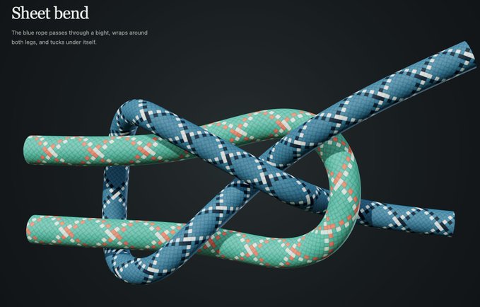 A 3D rendering titled 'Sheet bend' that demonstrates a knot-tying technique, showing a blue rope passing through, wrapping around, and tucking under itself along with a green and orange rope against a dark background.