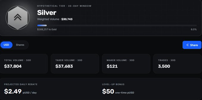 The image shows a screenshot of a trading platform, specifically a cryptocurrency exchange called "mutlakbutlan", which allows users to trade Bitcoin and Ethereum. The main focus of the image is a profile page that displays information about the user's trading account, including their current position in the market, the amount of cryptocurrency they have, and the total volume of transactions. The post also provides some context on what the traders are doing: "I grabbed the guy' s profile and threw it to Claude, told it: What are these guys doing? What' s their strategy?".