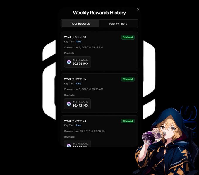 A "Weekly Rewards History" interface showing claimed rewards including 39.835 IMX from Weekly Draw 66, 36.472 IMX from Weekly Draw 65, and another from Weekly Draw 64, with an anime-style character illustration on the right side.