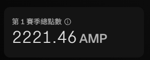 A black image with white stylized text displaying '2221.46 AMP' and Chinese characters '第1赛季编制战队' (Season 1 Squad), appearing to be a gaming or esports achievement screen.