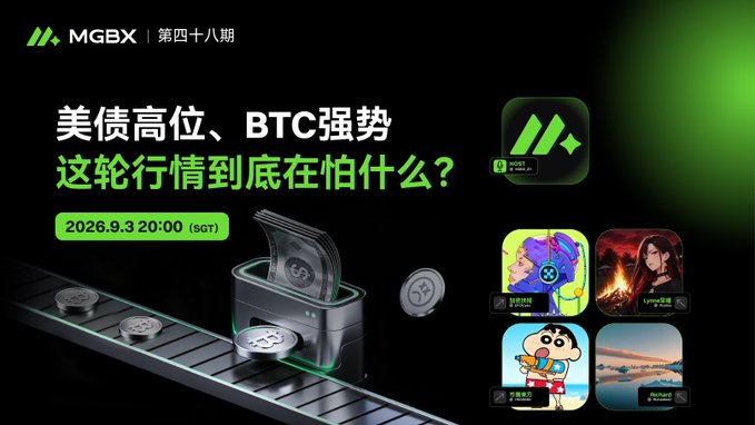 An MGBX promotional banner for Episode 48 with Chinese text '美债高位、BTC强势 这轮行情到底在怕什么?' and date '2026.9.3 20:00 (SGT)', featuring cryptocurrency-themed imagery.