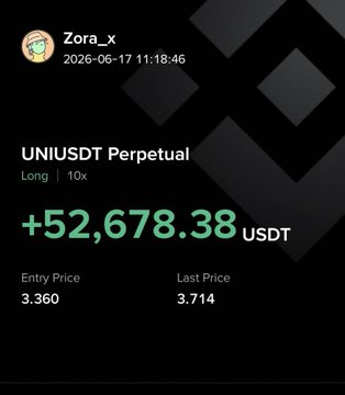 A screenshot of a trading platform displaying the current price for Bitcoins, along with information about the time, date, and user identity. The text includes information such as the user's name (Zora x), the symbol of the currency they are trading (BTC), and the current exchange rate for Bitcoins against US Dollars (bitcoin value divided by the last price in US Dollars).