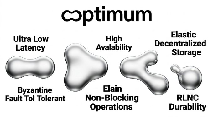 The image features an advertisement for a new type of memory that has been developed by a company called Optimum. The advertisement includes several different shapes, each representing a feature or benefit of this new memory technology. These shapes include a triangle, a circle, and a square, among others. The text in the image provides information about the memory's capabilities, such as its low latency and high throughput.